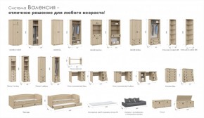 Детская Система Валенсия Комод 5ящ Дуб сонома в Еманжелинске - emanzhelinsk.ok-mebel.com | фото 2