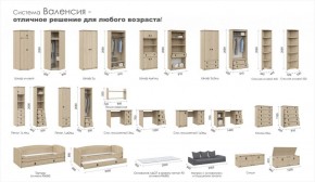 Детская Система Валенсия (Модульная) в Еманжелинске - emanzhelinsk.ok-mebel.com | фото 6