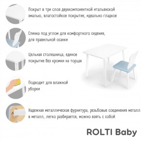 Детский комплект стол и стул «Облачко» Rolti Baby  (голубая столешница/голубое сиденье/белые ножки) в Еманжелинске - emanzhelinsk.ok-mebel.com | фото 2