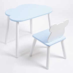 Комплект детский стол ОБЛАЧКО и стул МИШКА ROLTI Baby (голубая столешница/голубое сиденье/белые ножки) в Еманжелинске - emanzhelinsk.ok-mebel.com | фото