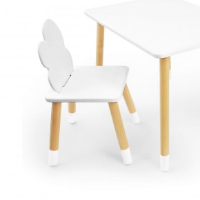 Комплект детской мебели стол и два стула Облачко (Белый/Белый/Береза) в Еманжелинске - emanzhelinsk.ok-mebel.com | фото 2