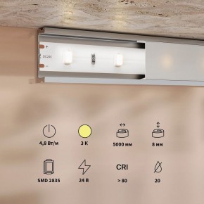 Лента светодиодная Maytoni Base 201165 в Еманжелинске - emanzhelinsk.ok-mebel.com | фото 3