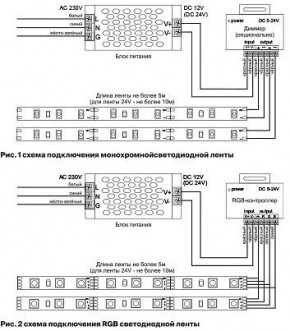 Лента светодиодная Maytoni Led strip 10104 в Еманжелинске - emanzhelinsk.ok-mebel.com | фото 3