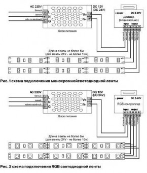 Лента светодиодная Maytoni Led strip 10112 в Еманжелинске - emanzhelinsk.ok-mebel.com | фото 3