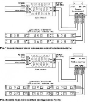Лента светодиодная Maytoni Led strip 10114 в Еманжелинске - emanzhelinsk.ok-mebel.com | фото 3