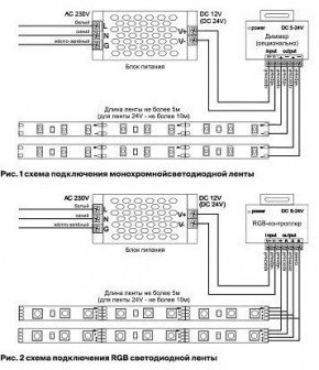 Лента светодиодная Maytoni Led strip 10117 в Еманжелинске - emanzhelinsk.ok-mebel.com | фото 3