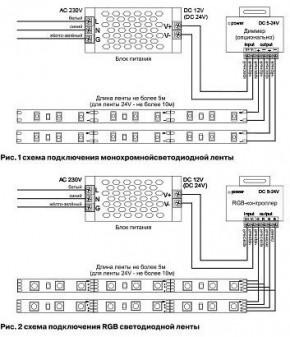 Лента светодиодная Maytoni Led strip 10119 в Еманжелинске - emanzhelinsk.ok-mebel.com | фото 3