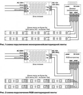 Лента светодиодная Maytoni Led strip 10122 в Еманжелинске - emanzhelinsk.ok-mebel.com | фото 3