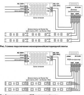 Лента светодиодная Maytoni Led strip 10123 в Еманжелинске - emanzhelinsk.ok-mebel.com | фото 3