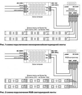 Лента светодиодная Maytoni Led strip 10124 в Еманжелинске - emanzhelinsk.ok-mebel.com | фото 3
