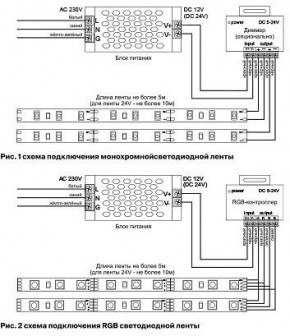 Лента светодиодная Maytoni Led strip 10125 в Еманжелинске - emanzhelinsk.ok-mebel.com | фото 3