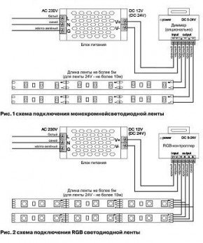 Лента светодиодная Maytoni Led strip 10128 в Еманжелинске - emanzhelinsk.ok-mebel.com | фото 2