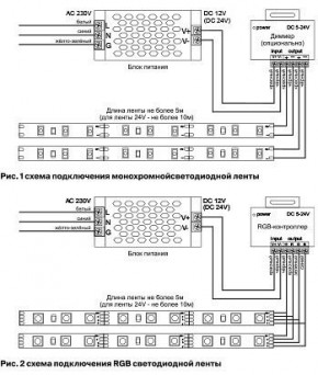 Лента светодиодная Maytoni Led strip 10134 в Еманжелинске - emanzhelinsk.ok-mebel.com | фото 2