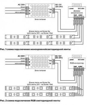 Лента светодиодная Maytoni Led strip 10138 в Еманжелинске - emanzhelinsk.ok-mebel.com | фото 3