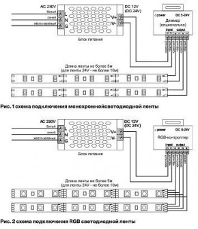 Лента светодиодная Maytoni Led strip 10144 в Еманжелинске - emanzhelinsk.ok-mebel.com | фото 3