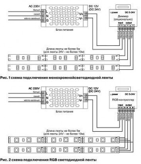 Лента светодиодная Maytoni Led strip 10149 в Еманжелинске - emanzhelinsk.ok-mebel.com | фото 6