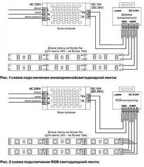 Лента светодиодная Maytoni Led strip 10150 в Еманжелинске - emanzhelinsk.ok-mebel.com | фото 6