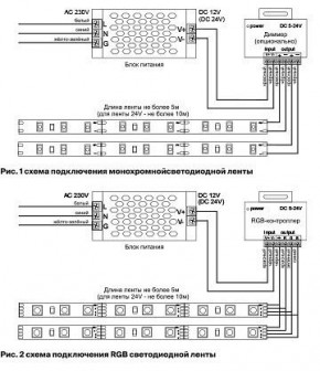 Лента светодиодная Maytoni Led strip 10153 в Еманжелинске - emanzhelinsk.ok-mebel.com | фото 5