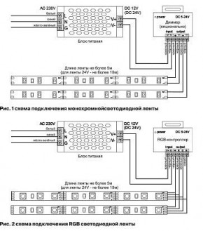 Лента светодиодная Maytoni Led strip 10158 в Еманжелинске - emanzhelinsk.ok-mebel.com | фото 3
