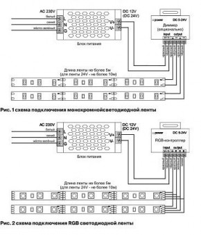 Лента светодиодная Maytoni Led strip 10159 в Еманжелинске - emanzhelinsk.ok-mebel.com | фото 3
