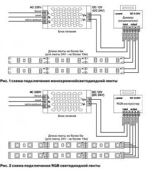 Лента светодиодная Maytoni Led strip 10162 в Еманжелинске - emanzhelinsk.ok-mebel.com | фото 3