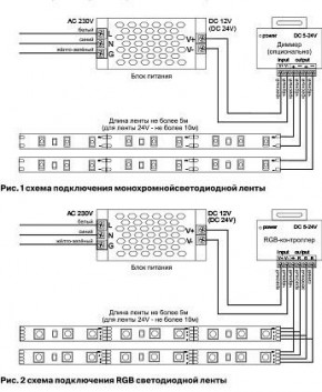 Лента светодиодная Maytoni Led strip 10165 в Еманжелинске - emanzhelinsk.ok-mebel.com | фото 2