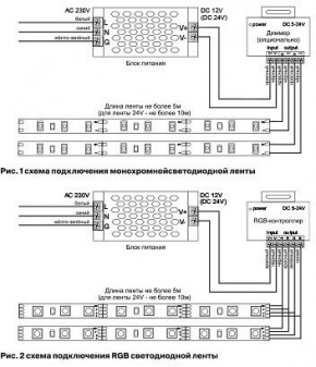 Лента светодиодная Maytoni Led strip 10167 в Еманжелинске - emanzhelinsk.ok-mebel.com | фото 2
