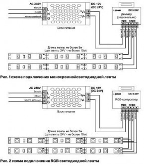 Лента светодиодная Maytoni Led strip 10173 в Еманжелинске - emanzhelinsk.ok-mebel.com | фото 3