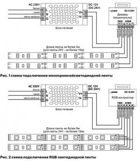 Лента светодиодная Maytoni Led strip 10175 в Еманжелинске - emanzhelinsk.ok-mebel.com | фото 5