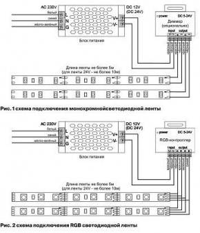 Лента светодиодная Maytoni Led strip 10181 в Еманжелинске - emanzhelinsk.ok-mebel.com | фото 3