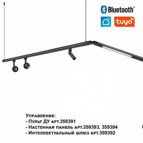 Модульный светильник Novotech Glat 359362 в Еманжелинске - emanzhelinsk.ok-mebel.com | фото 7