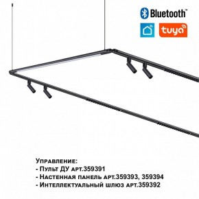 Модульный светильник Novotech Glat 359370 в Еманжелинске - emanzhelinsk.ok-mebel.com | фото 7