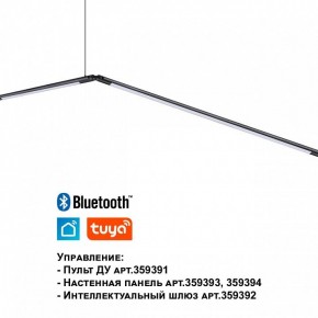 Модульный светильник Novotech Glat 359372 в Еманжелинске - emanzhelinsk.ok-mebel.com | фото 7