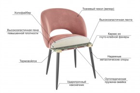 МОЛИ Стул в Еманжелинске - emanzhelinsk.ok-mebel.com | фото 3