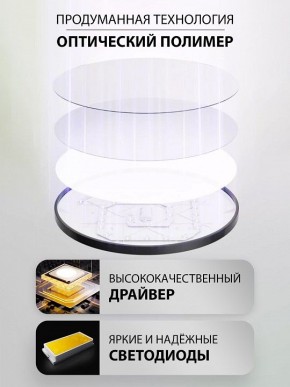 Накладной светильник Natali Kovaltseva PLAIN LED LAMPS 81114/1C в Еманжелинске - emanzhelinsk.ok-mebel.com | фото 4