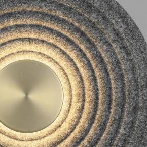 Накладной светильник Odeon Light Felt 7035/6WL в Еманжелинске - emanzhelinsk.ok-mebel.com | фото 5