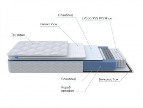 PROxSON Матрас Active Duo S/F (Ткань Трикотаж Эко) 120x195 в Еманжелинске - emanzhelinsk.ok-mebel.com | фото 6