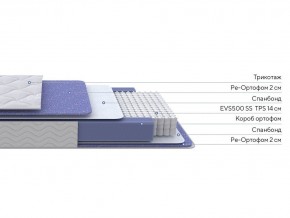 PROxSON Матрас Active F (Ткань Трикотаж Эко) 120x190 в Еманжелинске - emanzhelinsk.ok-mebel.com | фото 2