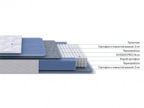 PROxSON Матрас Active M Roll (Ткань Трикотаж Эко) 200x200 в Еманжелинске - emanzhelinsk.ok-mebel.com | фото 2