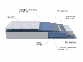 PROxSON Матрас Active M Roll (Ткань Трикотаж Эко) 120x195 в Еманжелинске - emanzhelinsk.ok-mebel.com | фото 6