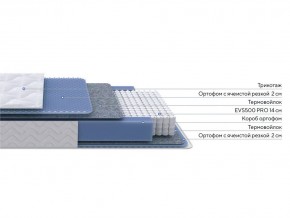 PROxSON Матрас Active M (Ткань Трикотаж Эко) 90x195 в Еманжелинске - emanzhelinsk.ok-mebel.com | фото 2