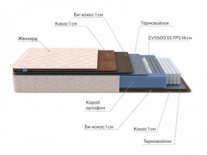 PROxSON Матрас Balance Double F (Ткань Жаккард синтетический) 140x200 в Еманжелинске - emanzhelinsk.ok-mebel.com | фото 7