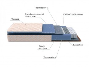 PROxSON Матрас Balance Duo M/S (Ткань Жаккард синтетический) 120x190 в Еманжелинске - emanzhelinsk.ok-mebel.com | фото 7