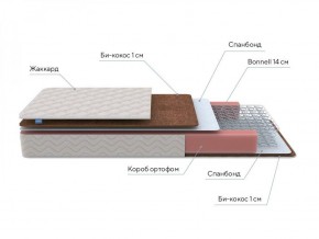 PROxSON Матрас Base Bonnell F Roll (Ткань Жаккард) 120x190 в Еманжелинске - emanzhelinsk.ok-mebel.com | фото 7