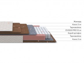 PROxSON Матрас Base F (Ткань Синтетический жаккард) 140x200 в Еманжелинске - emanzhelinsk.ok-mebel.com | фото 3