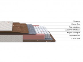 PROxSON Матрас Base F (Ткань Синтетический жаккард) 180x190 в Еманжелинске - emanzhelinsk.ok-mebel.com | фото 3