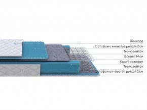 PROxSON Матрас FIRST Bonnell M (Ткань Синтетический жаккард) 120x190 в Еманжелинске - emanzhelinsk.ok-mebel.com | фото 2