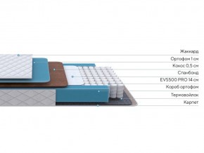 PROxSON Матрас FIRST Cocos Flat M (Ткань Синтетический жаккард) 180x190 в Еманжелинске - emanzhelinsk.ok-mebel.com | фото 3