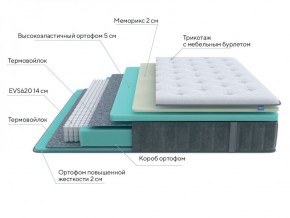 PROxSON Матрас Glory Medium (Трикотаж Prestige Steel) 120x200 в Еманжелинске - emanzhelinsk.ok-mebel.com | фото 6