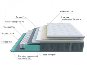 PROxSON Матрас Glory Soft (Трикотаж Prestige Steel) 120x195 в Еманжелинске - emanzhelinsk.ok-mebel.com | фото 6